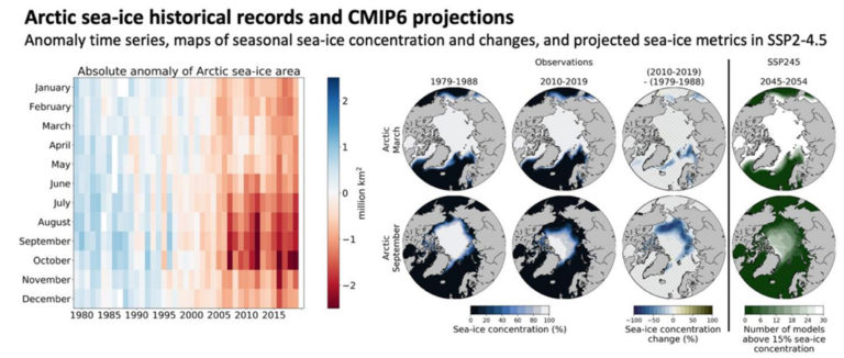 In-depth Q&A: The IPCC’s sixth assessment report on climate science ...